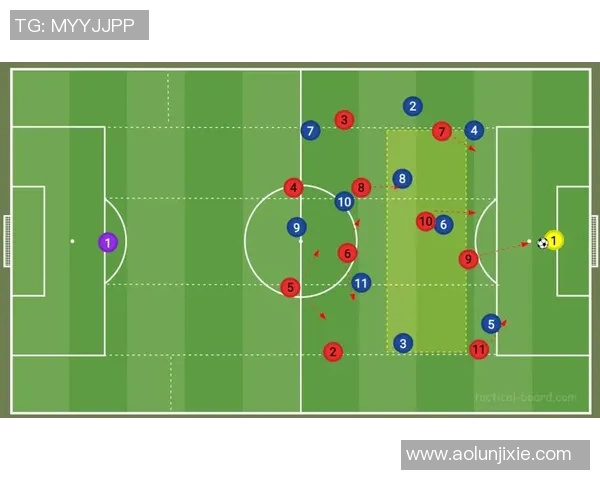 足球防守反击战术解析与应用探讨提升球队竞争力的关键策略