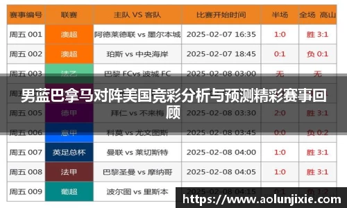 男蓝巴拿马对阵美国竞彩分析与预测精彩赛事回顾