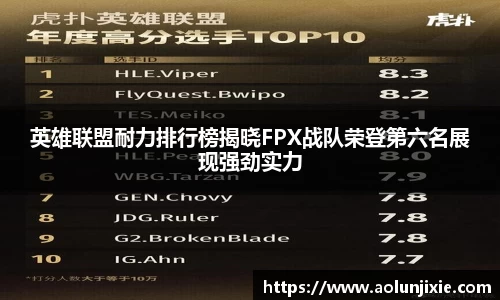英雄联盟耐力排行榜揭晓FPX战队荣登第六名展现强劲实力