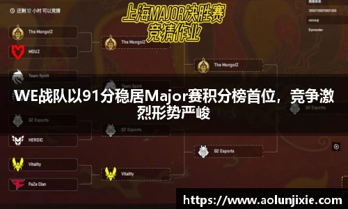 WE战队以91分稳居Major赛积分榜首位，竞争激烈形势严峻